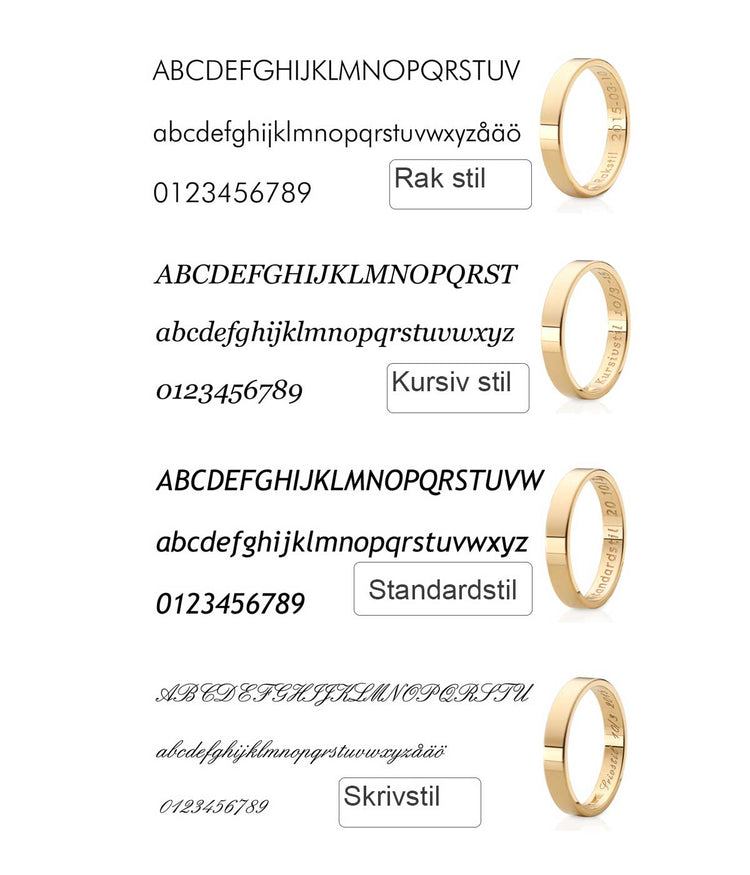 Typsnitt på gravyr.