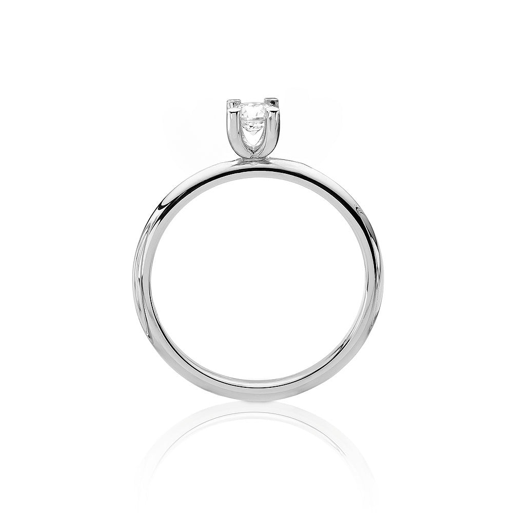 Provringar + Måttband inför köp av diamantring, Rund profil